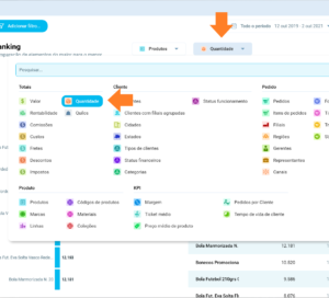 Giro de produtos: como identificar itens parados no seu mix