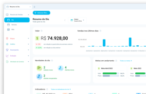 Salescope 35: Resumo do Dia, Metas e novos ícones