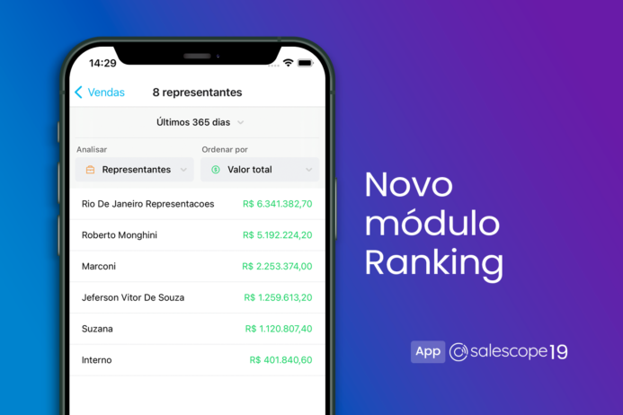Novo módulo Ranking [App 19]