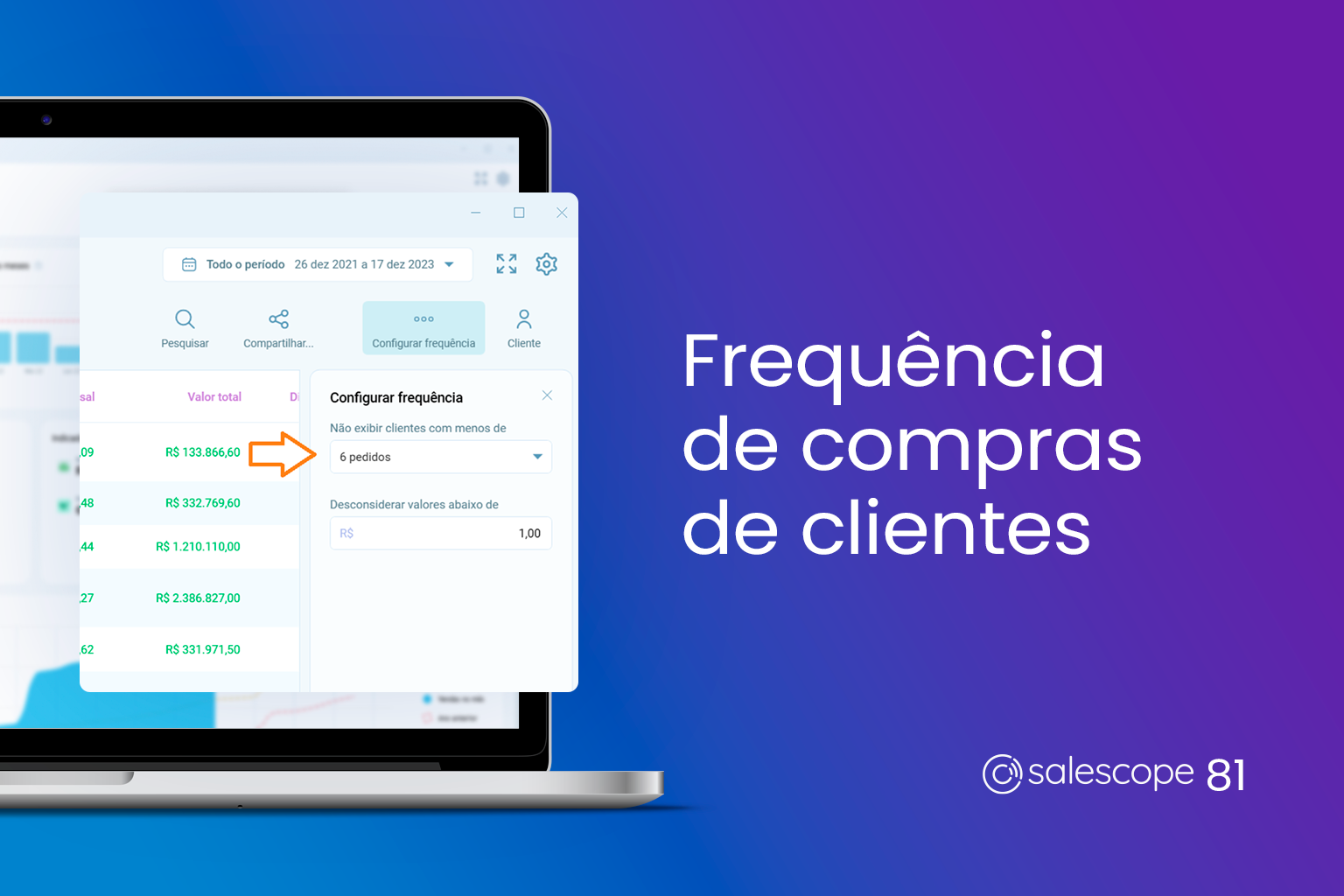 Frequência de compras de clientes [Salescope 81]