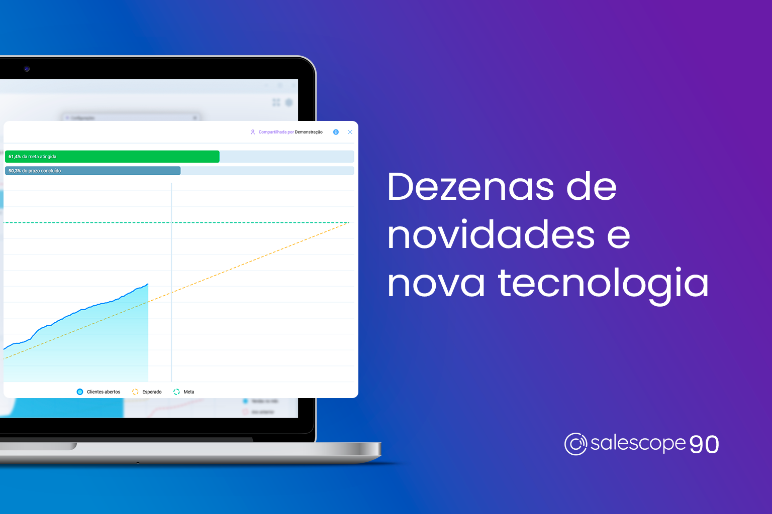 Dezenas de novidades e nova tecnologia [Salescope 90]