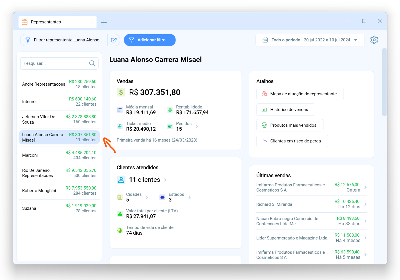 Dashboard de representantes