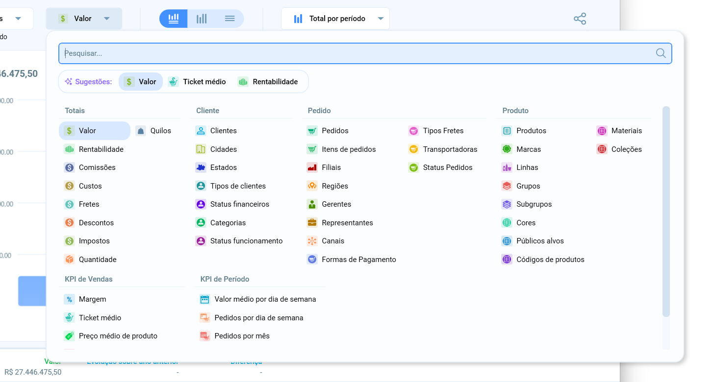 Opções de valores do gráfico anual de vendas