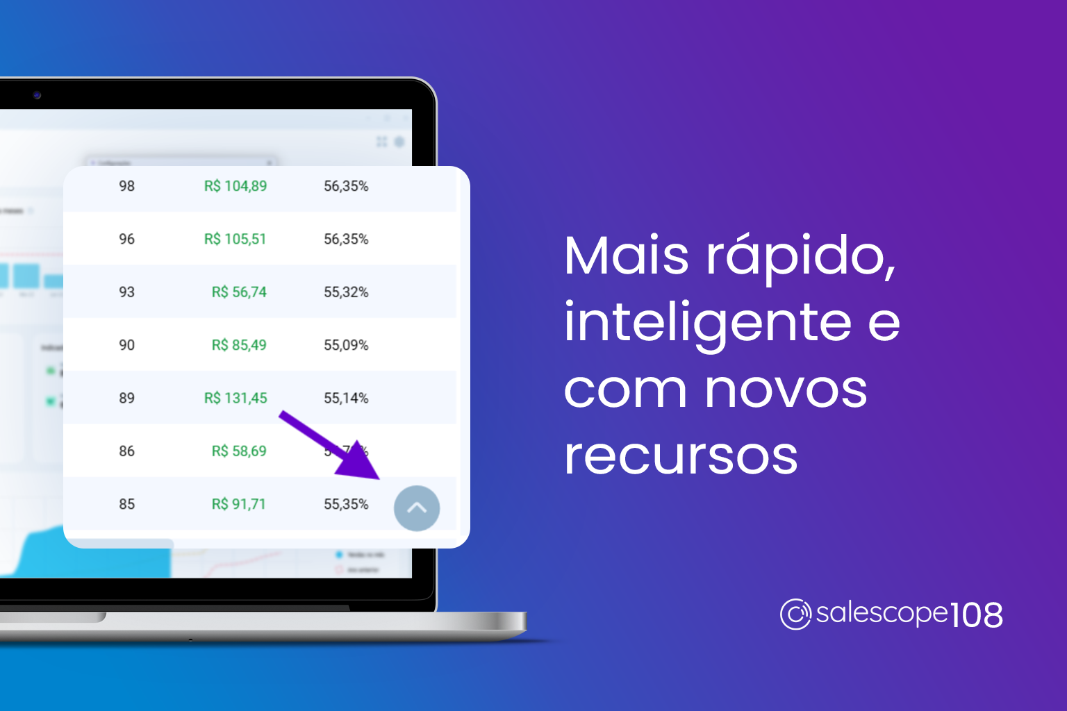 Mais rápido, inteligente e com novos recursos [Salescope 108]