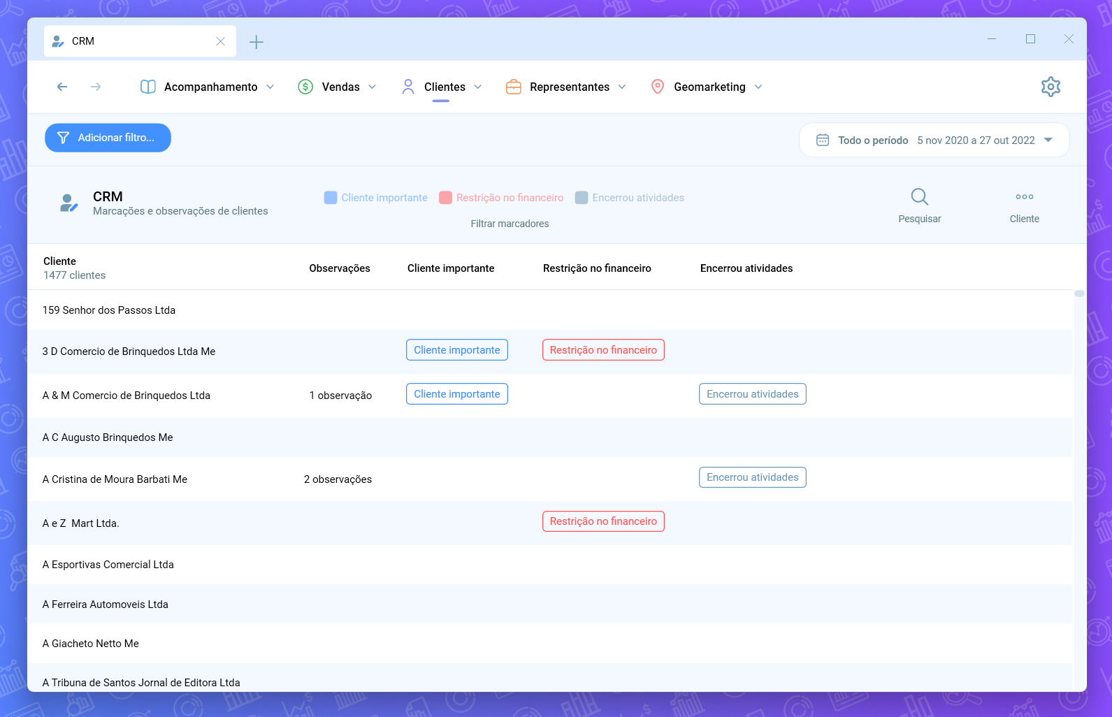Relatório de CRM de clientes