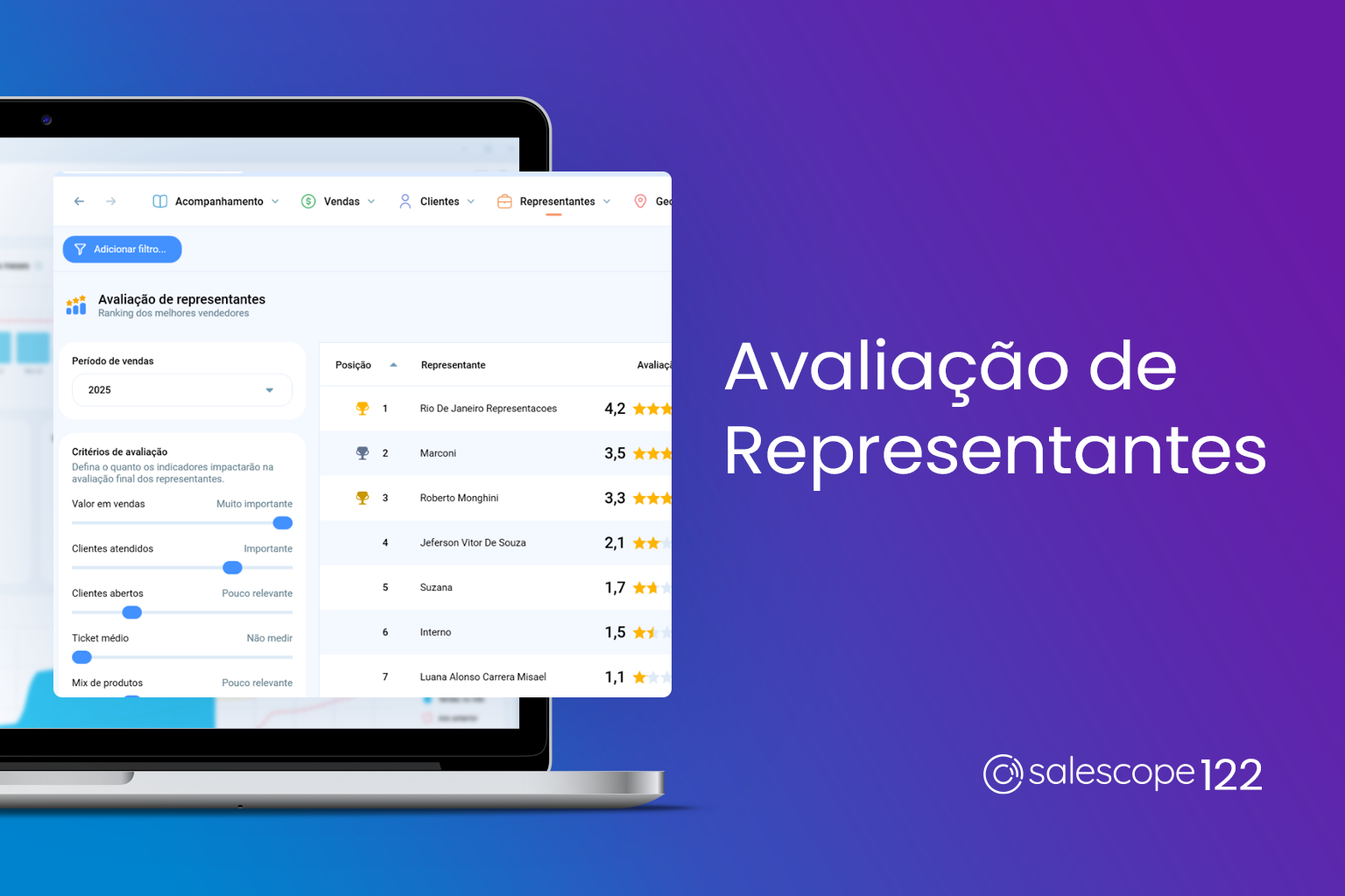 Novidade: Avaliação de Representantes
