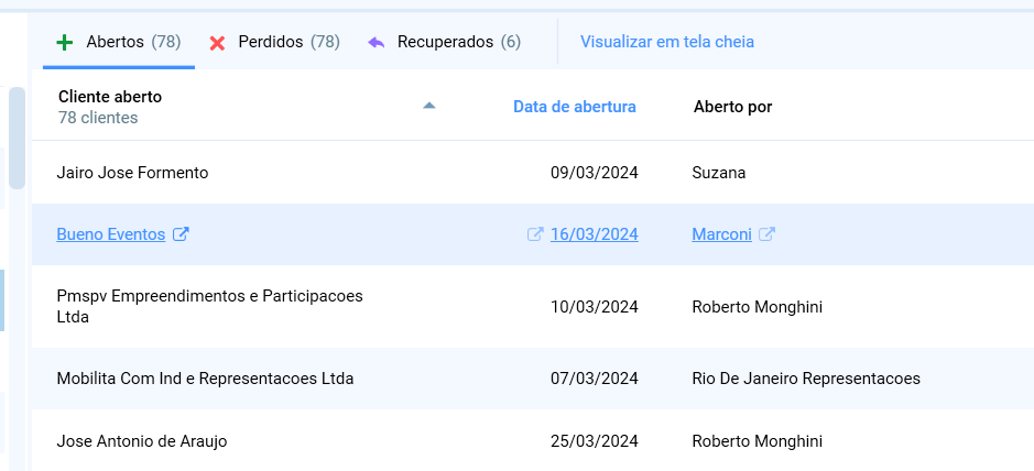 Relatório de clientes abertos