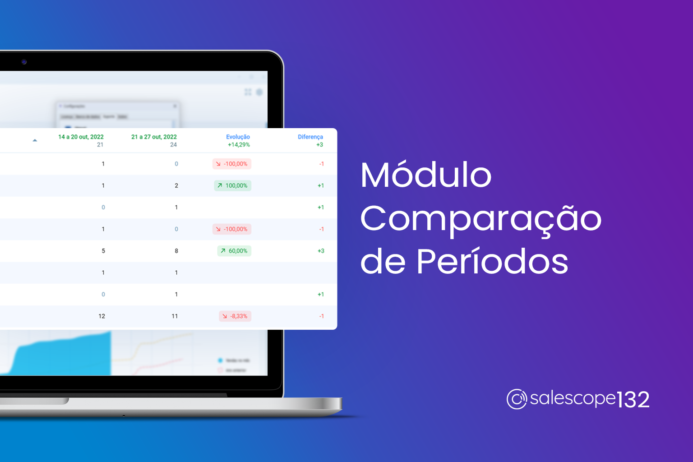 Atualização com melhorias e correções [Salescope 132]