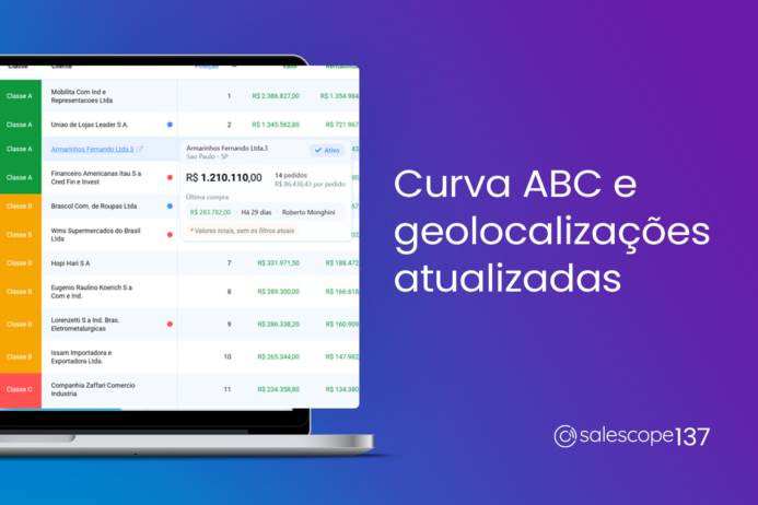 Curva ABC e geolocalizações atualizadas [Salescope 137]