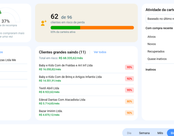 Relatório de clientes no Omie: como extrair e como analisar