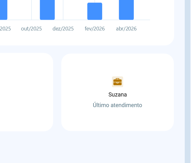 Destaque do nome do último representante que atendeu o cliente, exibido em evidência na ficha do cliente no Salescope BI.