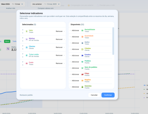 Dashboard para Omie: como montar o painel de vendas do ERP