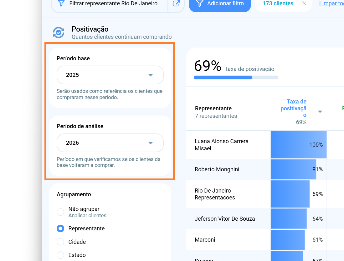 Seleção de período e base de comparação no relatório de positivação