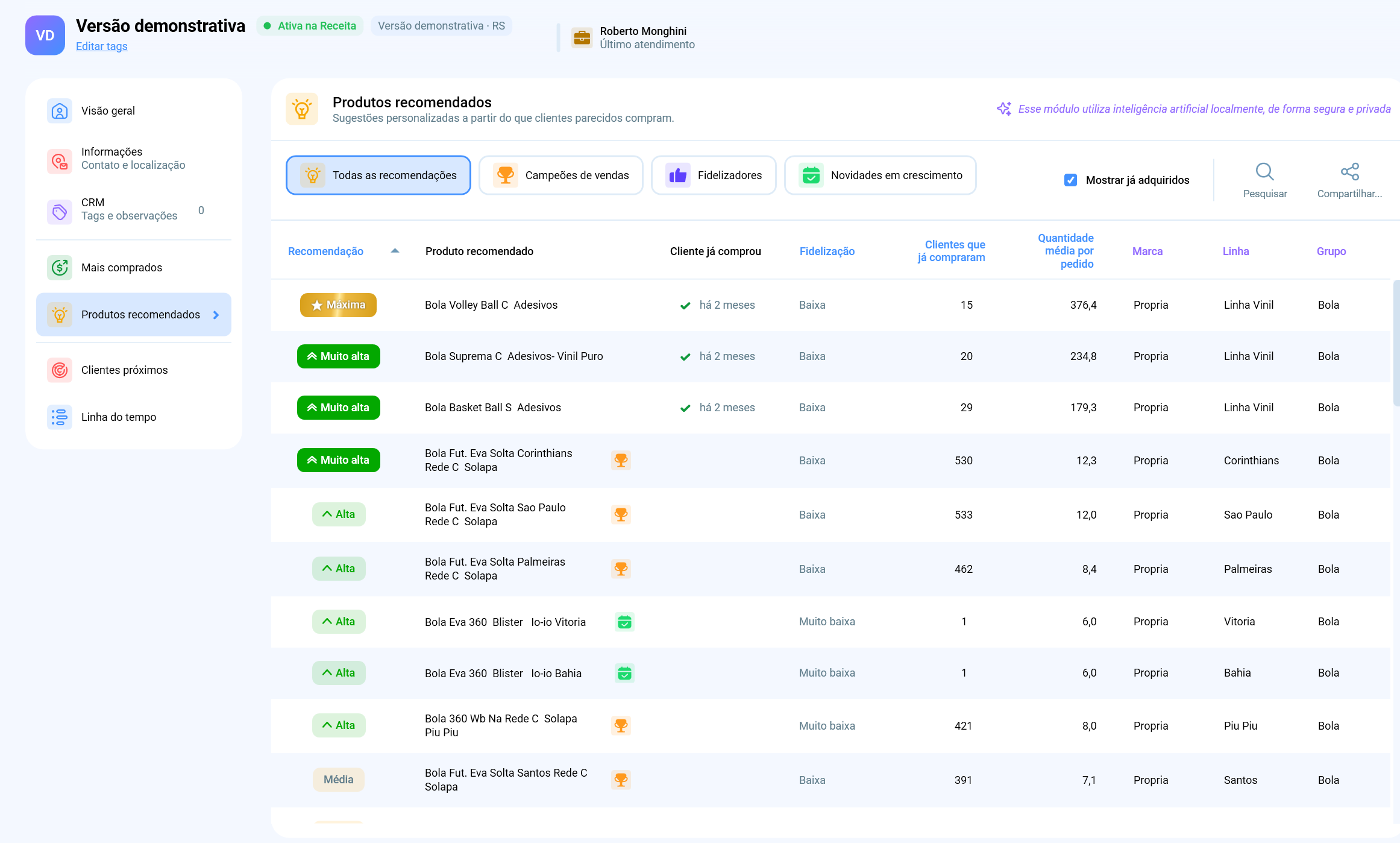 Recomendação de produtos no B2B: vender mais para quem já é cliente