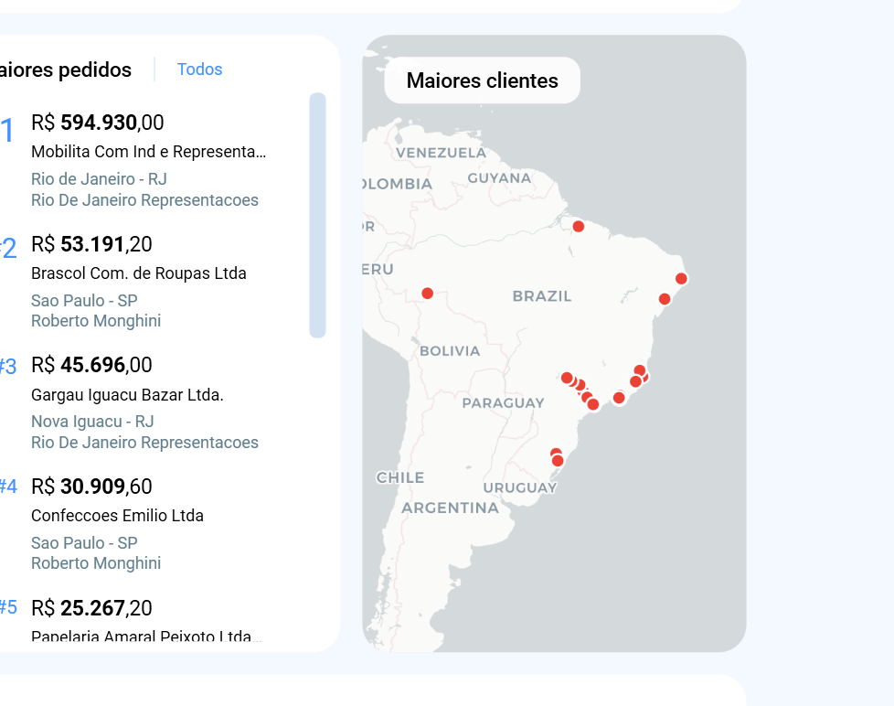 Exemplo de mapa estático atualizado exibido em um dos módulos do Salescope BI, com novo visual e mais informações.