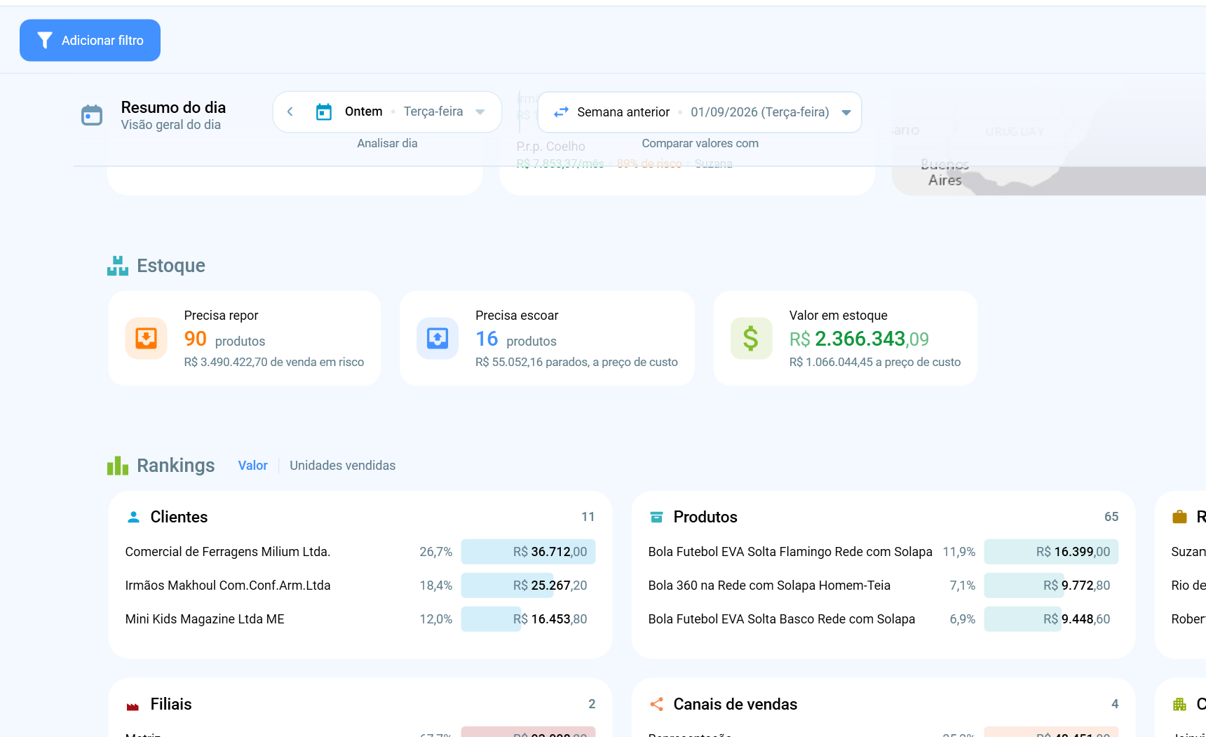 Módulo Resumo do Dia exibindo a nova seção de Estoque com produtos para repor, produtos para escoar e valor em estoque
