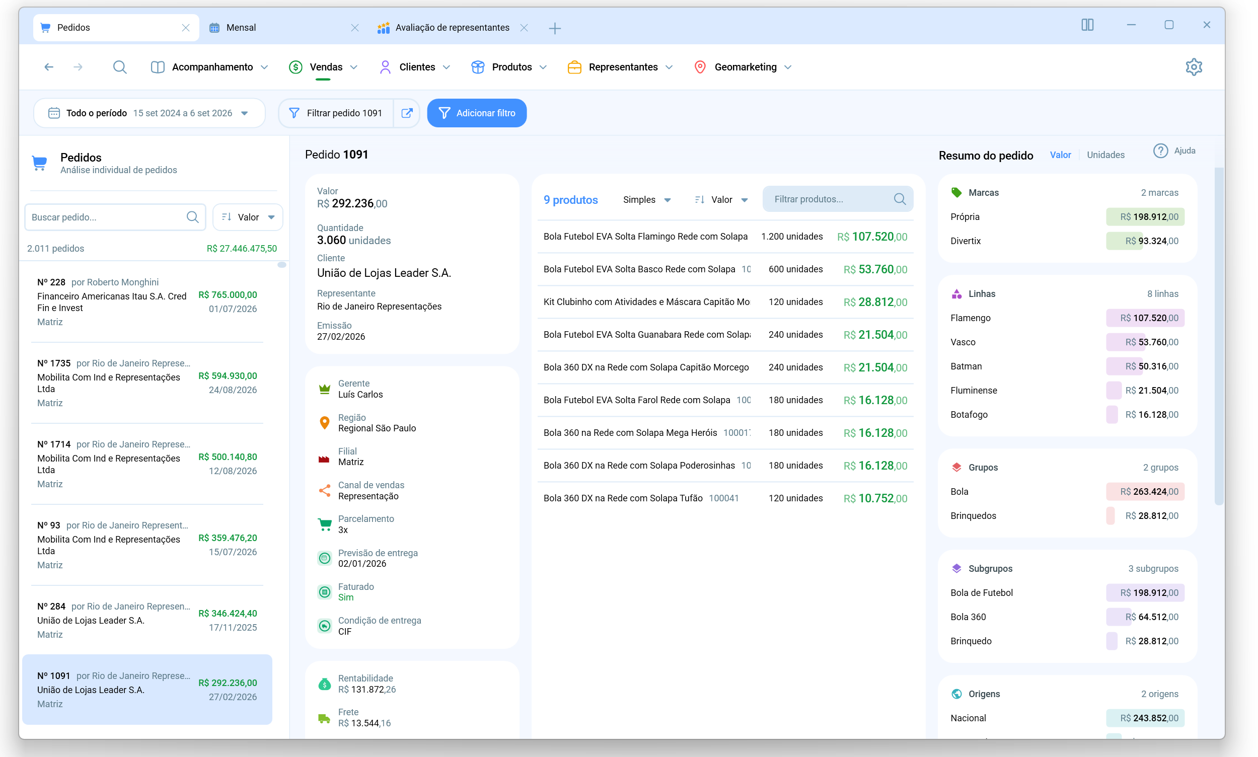 Módulo Pedidos do Salescope reformulado, com lista de pedidos, produtos e resumo