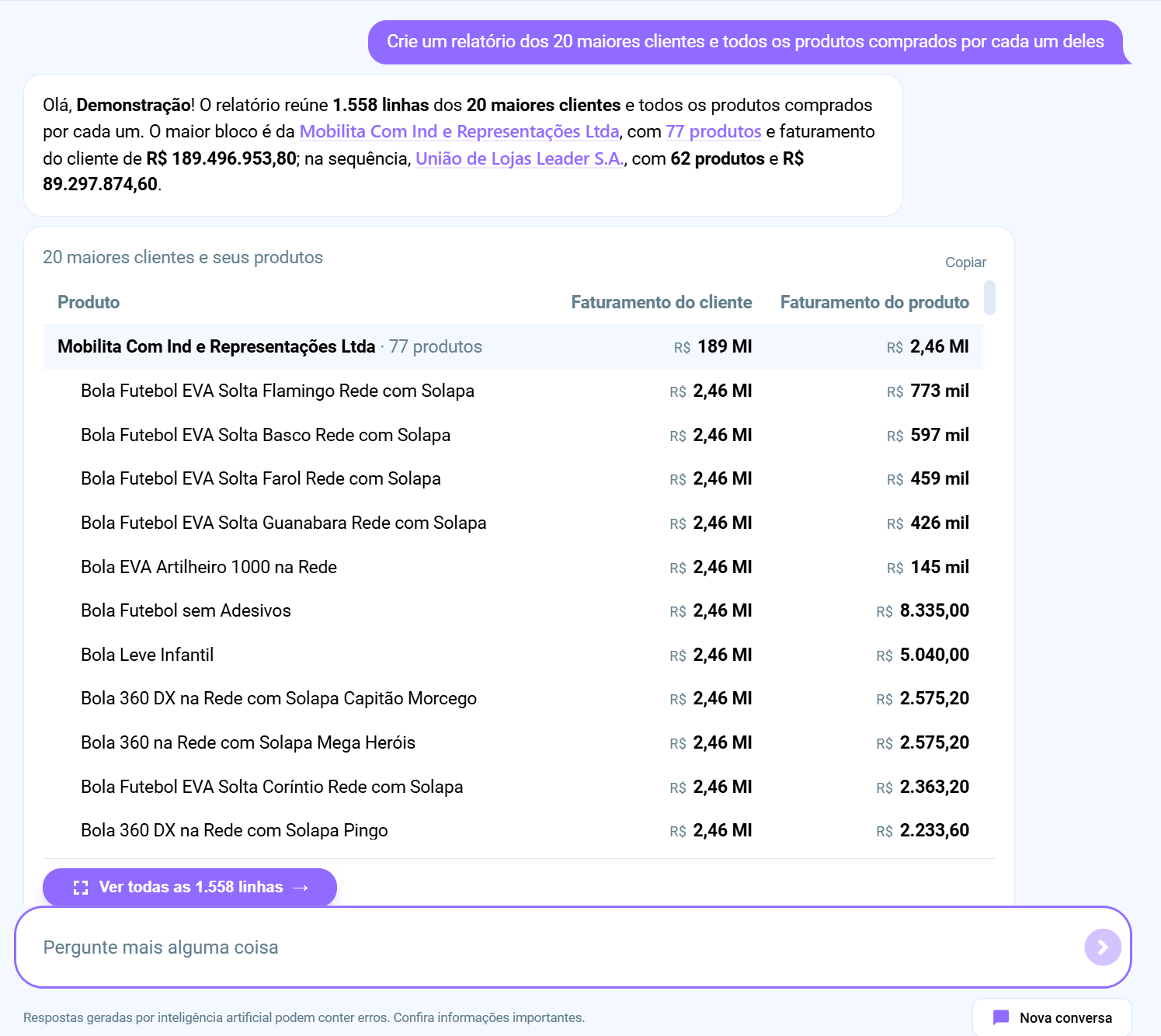Prévia do relatório dos 20 maiores clientes e seus produtos na conversa com a IA