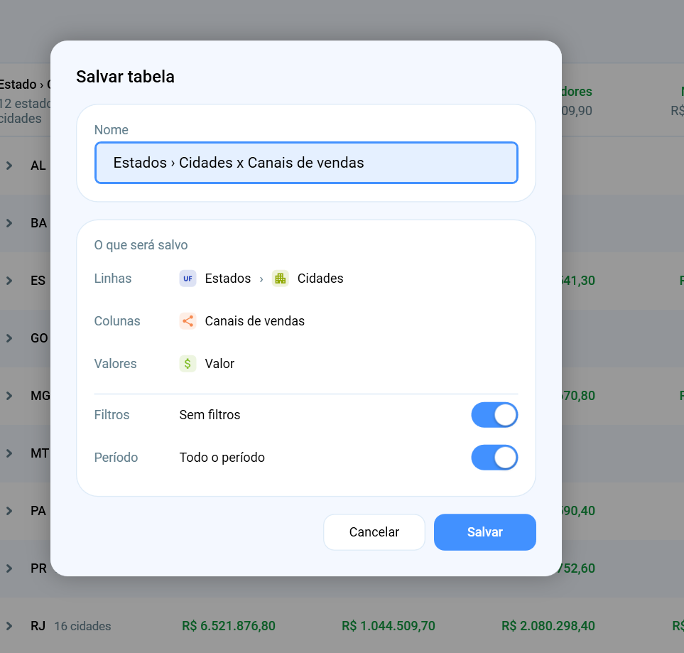 Janela Salvar tabela com nome, linhas, colunas, valores, filtros e período